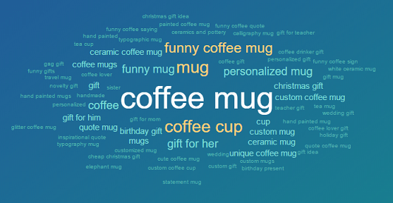 A Taste of Coffee: Exploring the Richness of Words