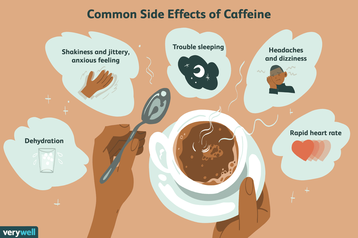 The Surprising Effects of Coffee on Your Body