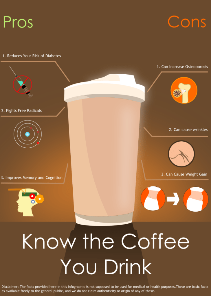 The Hidden Cons of Coffee You Need to Know